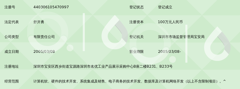 深圳市八方通科技开发_360百科
